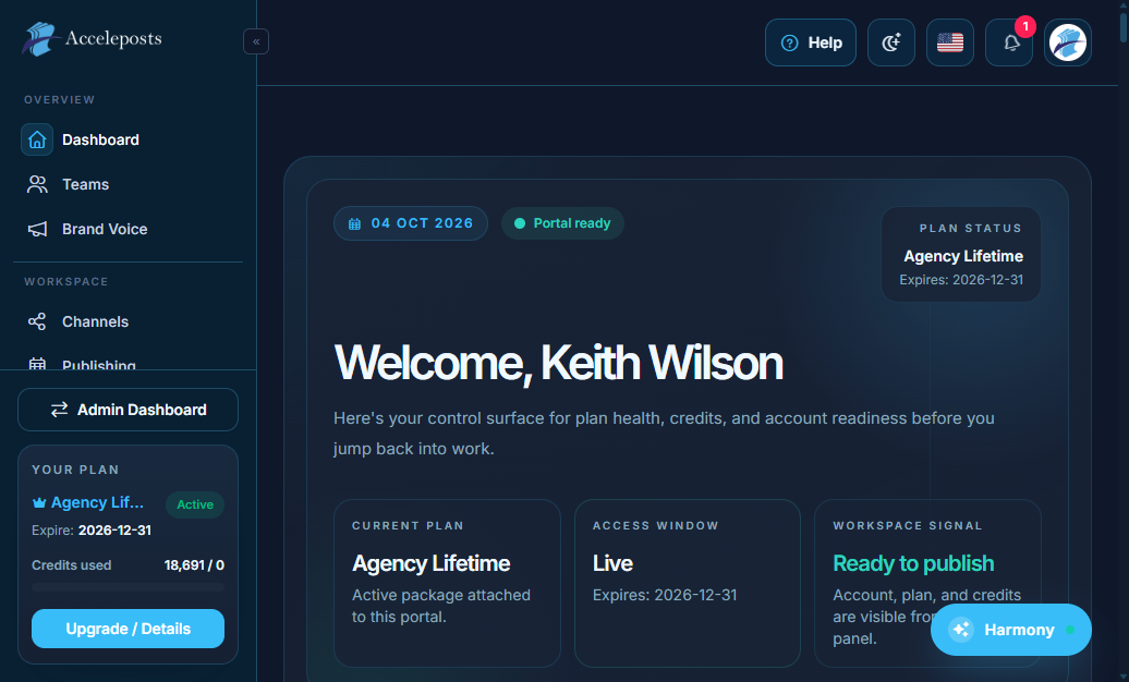AccelePosts dashboard overview